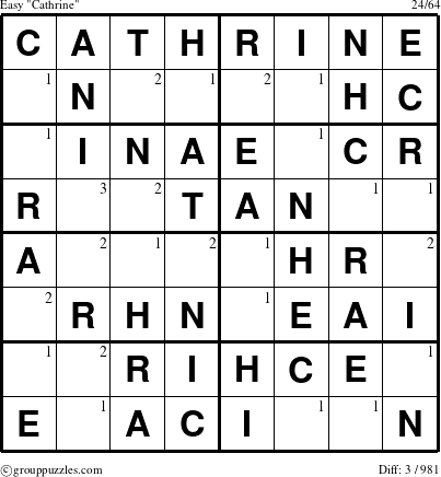 The grouppuzzles.com Easy Cathrine puzzle for  with the first 3 steps marked