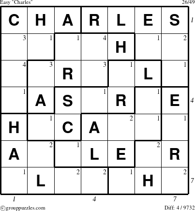 The grouppuzzles.com Easy Charles puzzle for  with all 4 steps marked