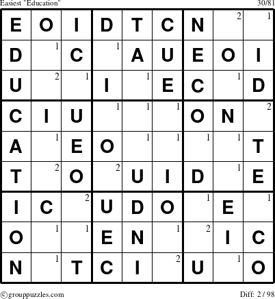 The grouppuzzles.com Easiest Education-c1 puzzle for  with the first 2 steps marked