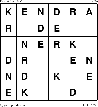 The grouppuzzles.com Easiest Kendra puzzle for 