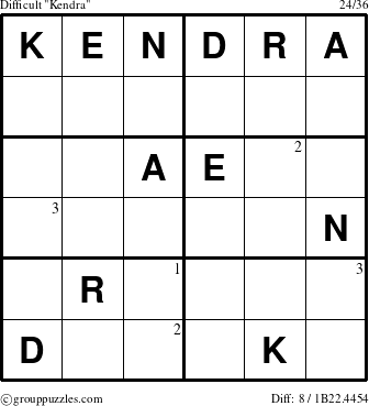 The grouppuzzles.com Difficult Kendra puzzle for  with the first 3 steps marked