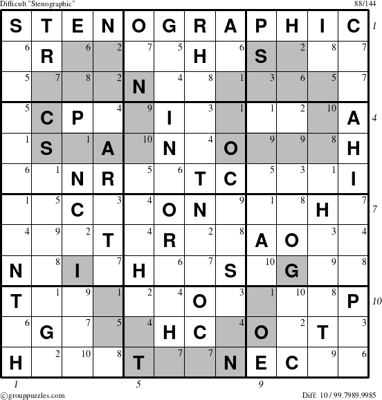 The grouppuzzles.com Difficult Stenographic puzzle for  with all 10 steps marked