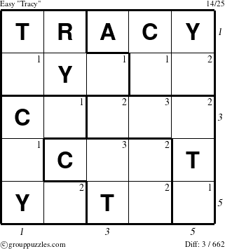 The grouppuzzles.com Easy Tracy puzzle for  with all 3 steps marked