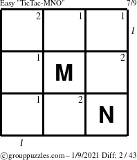The grouppuzzles.com Easy TicTac-MNO puzzle for Saturday January 9, 2021 with all 2 steps marked