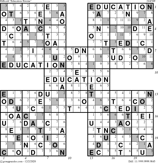 The grouppuzzles.com Difficult Education-Xtreme puzzle for Wednesday December 2, 2020 with all 11 steps marked