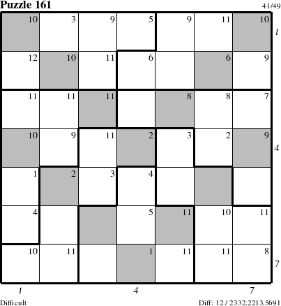 Step-by-Step Instructions for Puzzle 161 with all 12 steps marked