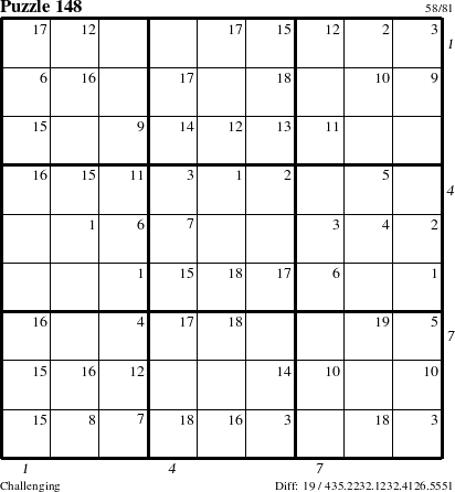 Step-by-Step Instructions for Puzzle 148 with all 19 steps marked